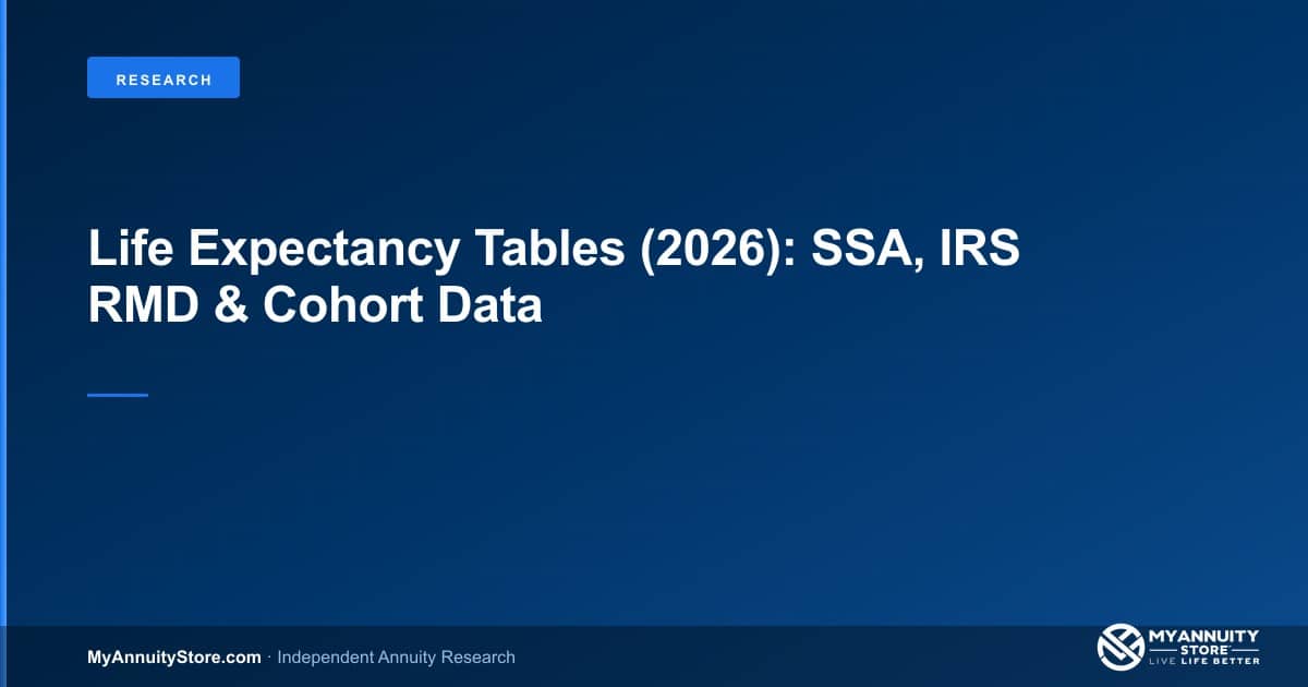 Life expectancy tables 2026 including ssa period life table, irs uniform lifetime table for rmds, and cohort data