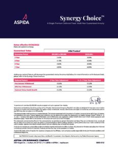 Aspida Annuity Rates effective 7.25.2022 pdf