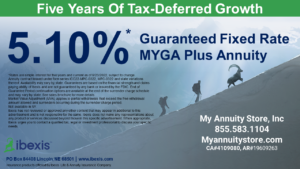 Ibexis MYGA Plus Annuity Rate Flyer