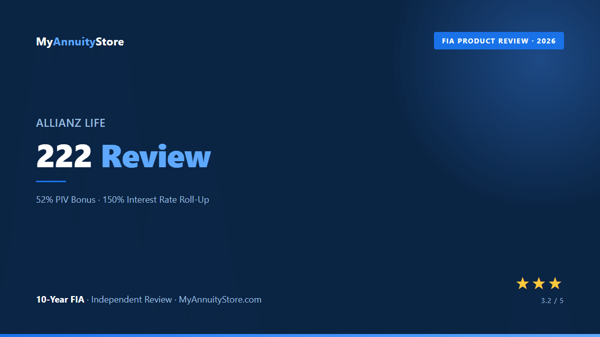 222 annuity review