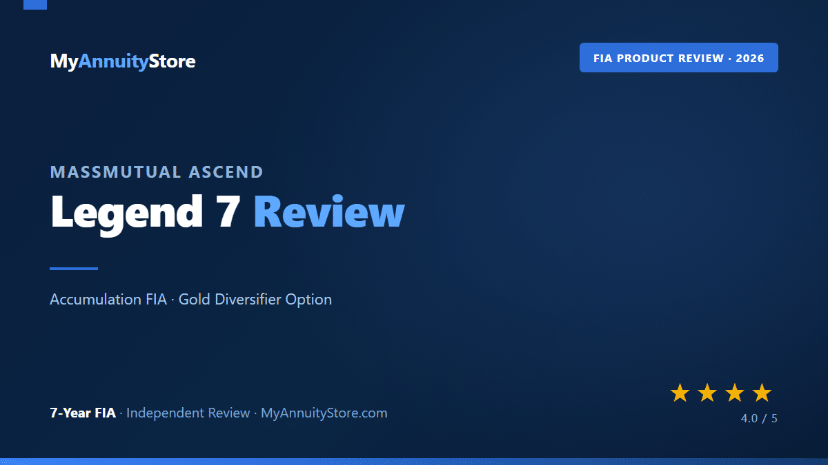 Massmutual ascend legend 7 annuity review featured image with 4 out of 5 star rating