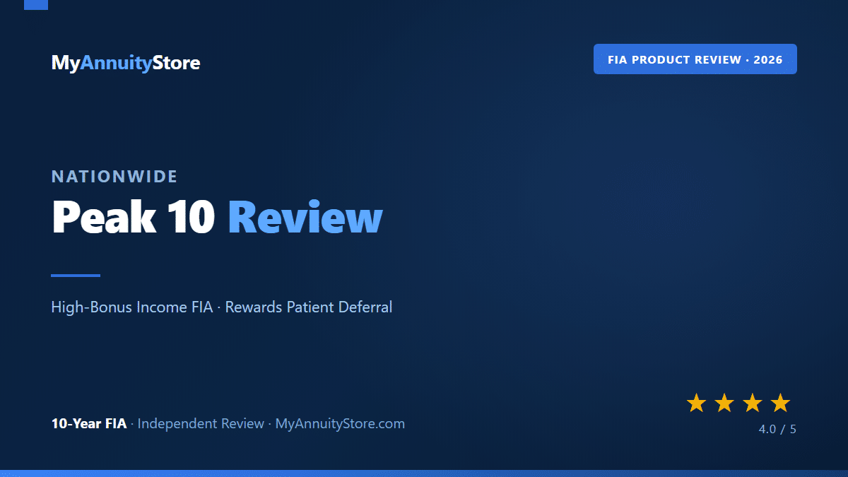 Nationwide peak 10 annuity review featured image with 4 out of 5 star rating