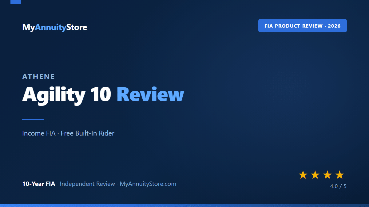 Athene agility 10 annuity review featured image with 4 out of 5 star rating