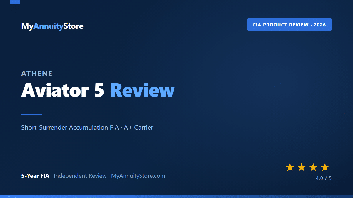 Athene aviator 5 annuity review featured image with 4 out of 5 star rating