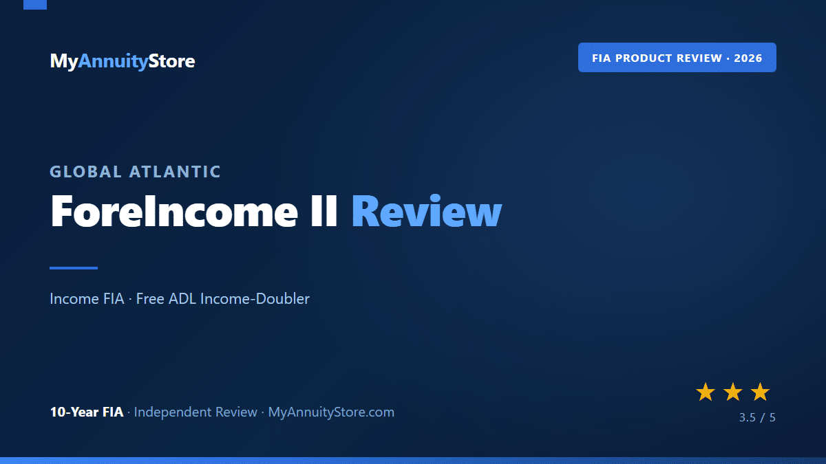 Global atlantic foreincome ii annuity review featured image with 3. 5 out of 5 star rating