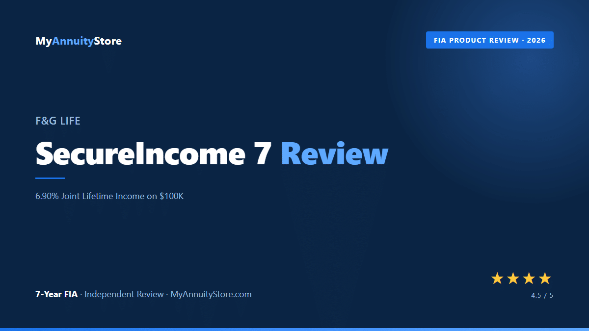 Secureincome 7 annuity review
