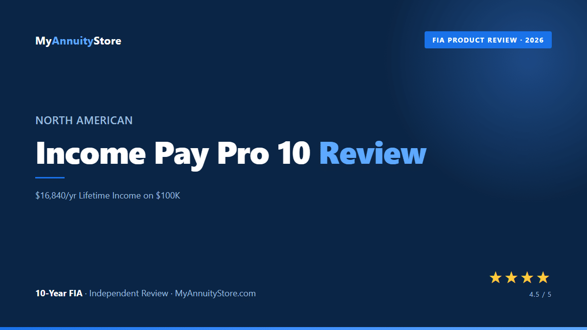 Income pay pro 10 annuity review