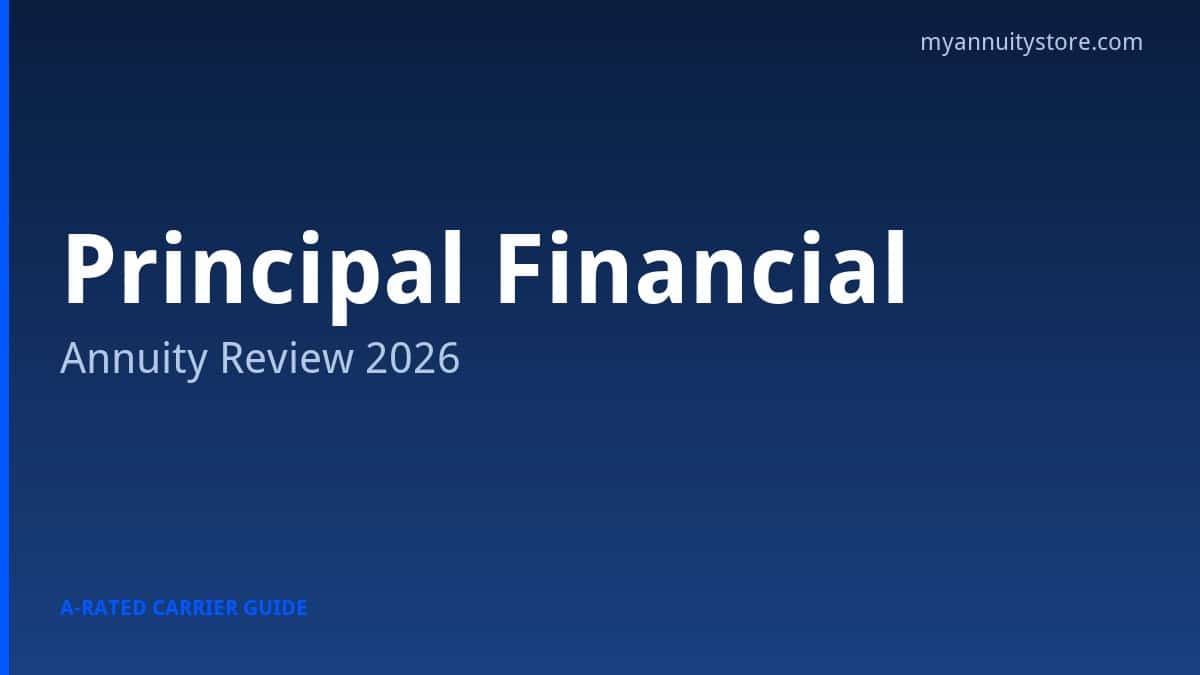 Principal financial annuity review 2026 - rates, ratings, and products