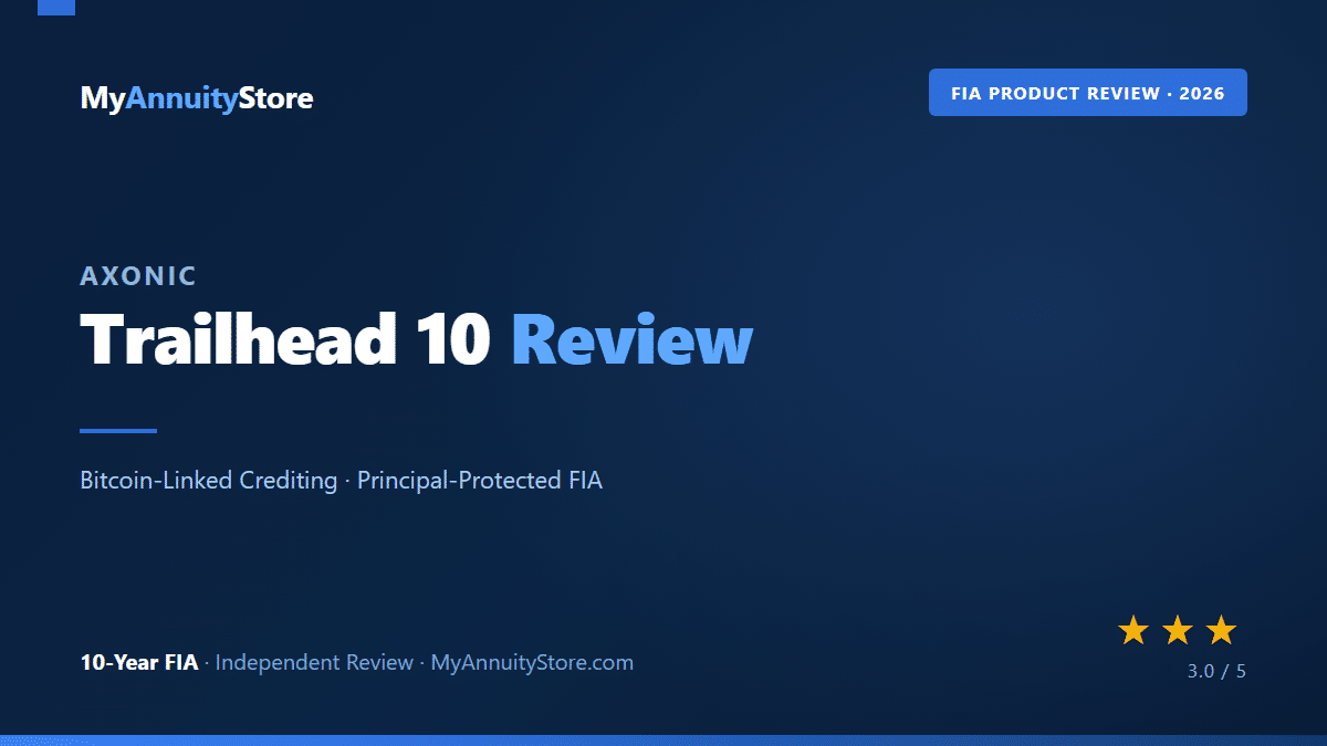Axonic trailhead 10 annuity review featured image with 3 out of 5 star rating