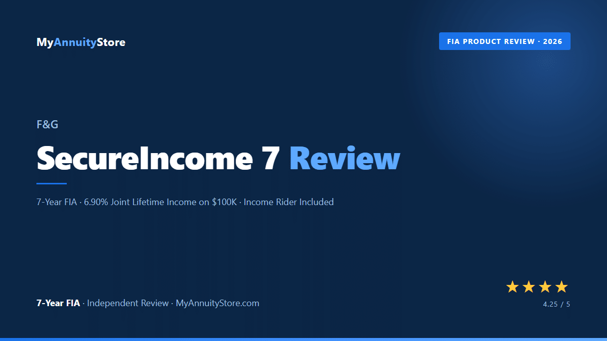 F&g secureincome 7 annuity review