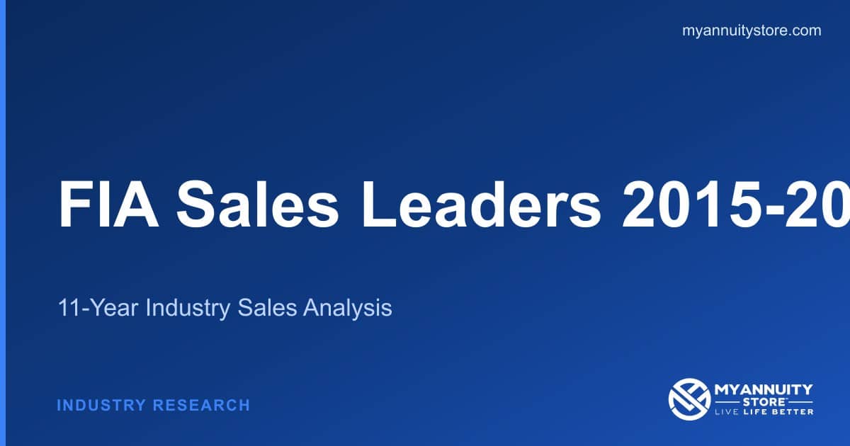 Fia fixed indexed annuity sales leaders 2015-2025 industry analysis