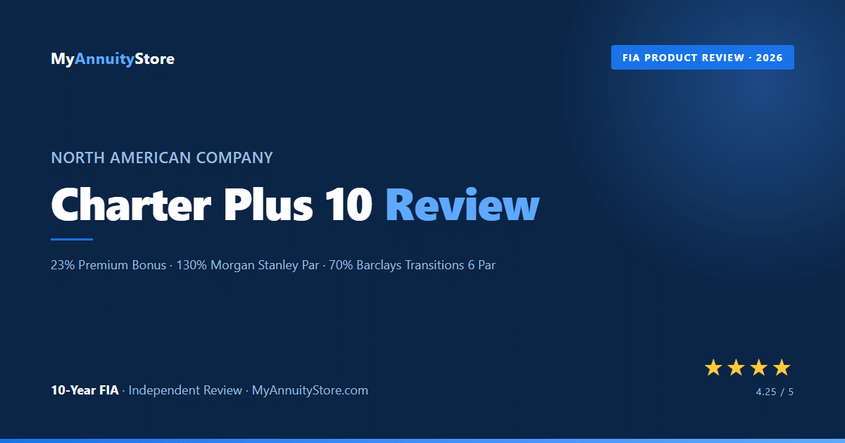 North american charter plus 10 fixed index annuity review featured image