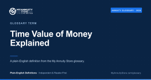 Time value of money