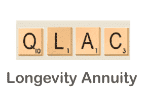 qualified longevity annuity contract QLAC spelled out using Scrabble Blocks