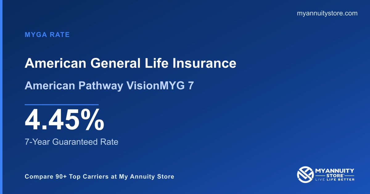 American General Life Insurance Company American Pathway VisionMYG 7 ...