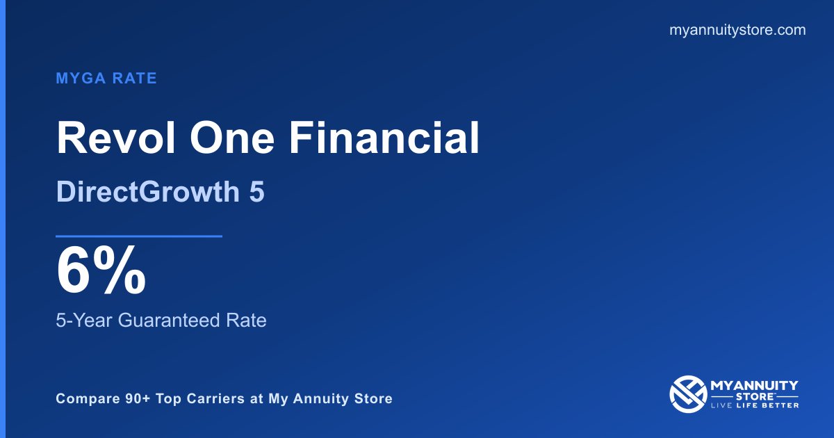 Revol One Financial DirectGrowth 5 Rates & Review | My Annuity Store