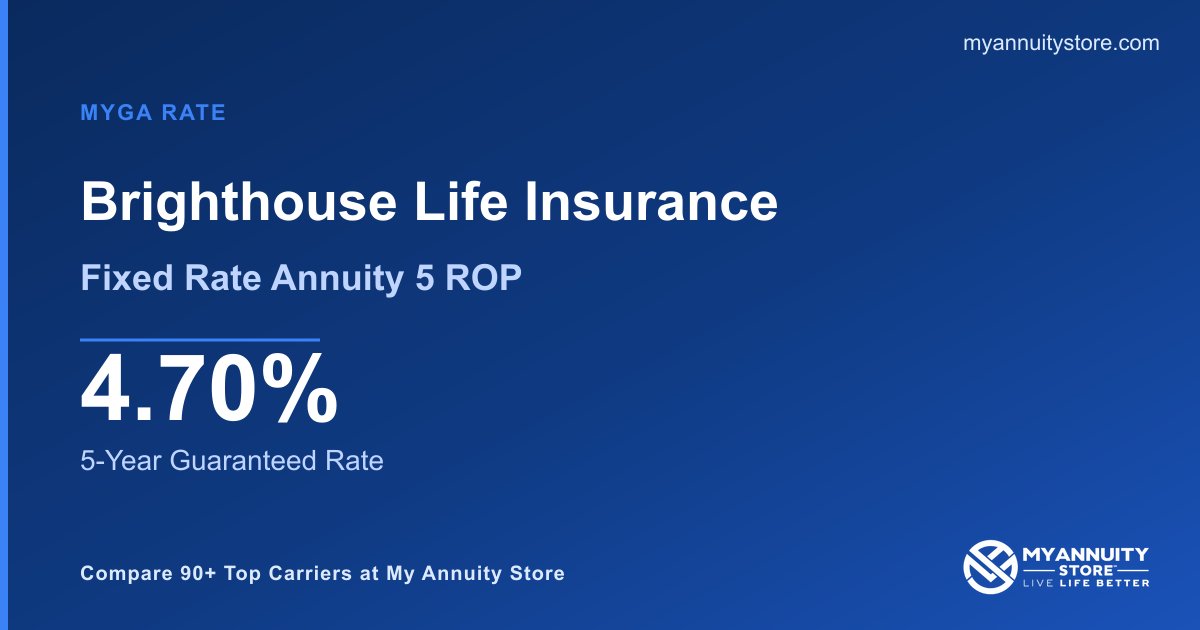 My Rop Brighthouse Life Insurance Company Fixed Rate Annuity 5 ROP Rates ...