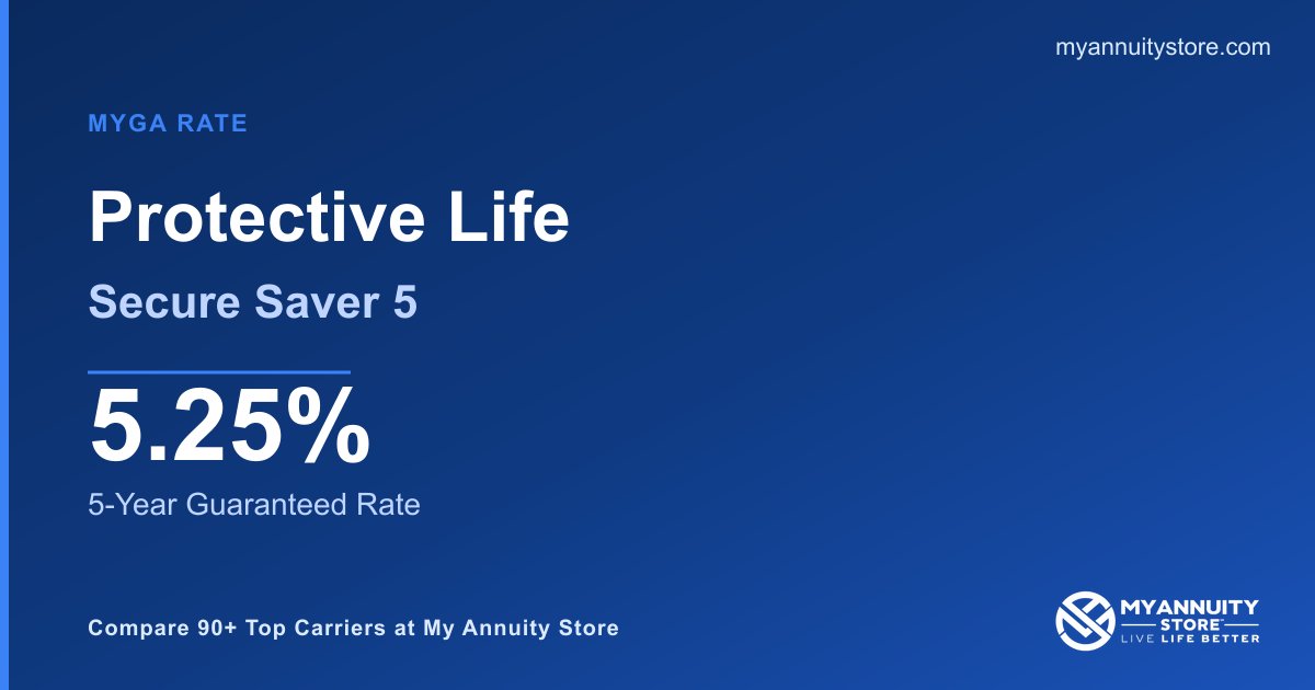 Protective Rates Protective Life Secure Saver 5 Rates & Review