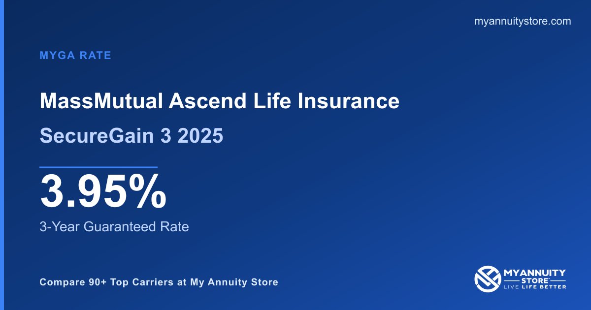MassMutual Ascend Life Insurance Company SecureGain 3 2025 Rates & Review