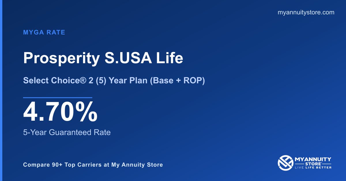 Plen Rop Prosperity S.USA Life Select Choice® 2 (5) Year Plan (Base + ROP) Rates ...
